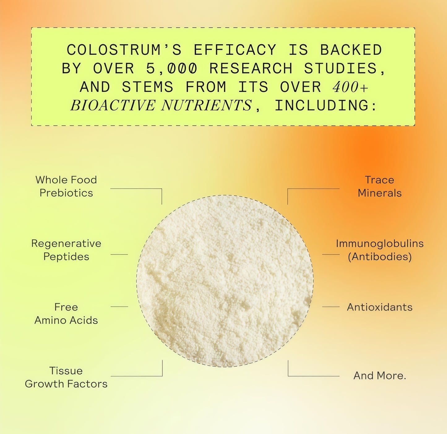 ARMRA Colostrum Powder | Unflavored| Gut Health & Bloating |Skin & Hair |Immunity | Keto, Gluten & Fat-Free |120 Servings